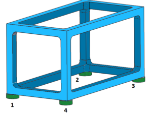 Load Cell positioning underneath frame structure