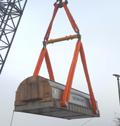 Typical Sling Applications 