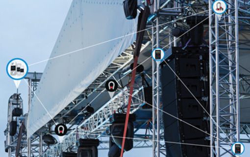Entertainment Rigging Safety | Load Monitoring by LMS